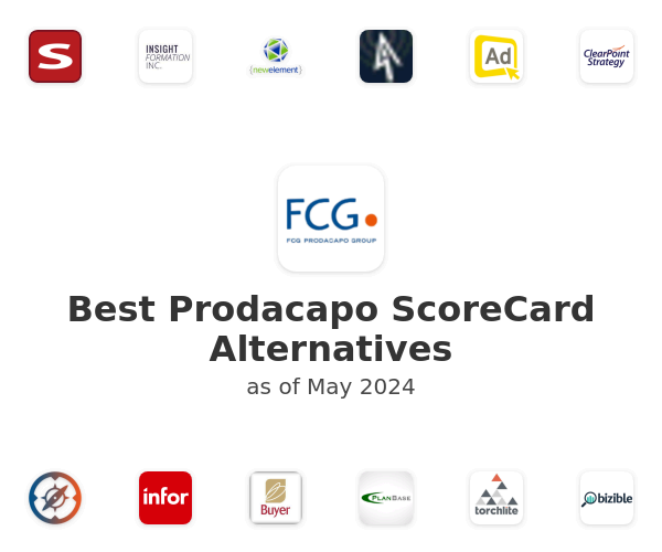 Best Prodacapo ScoreCard Alternatives