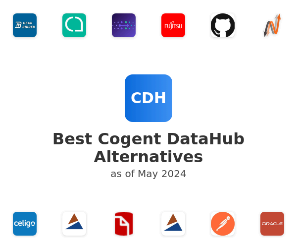 Best Cogent DataHub Alternatives