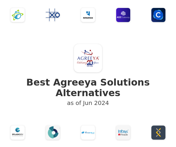 Best Agreeya Solutions Alternatives