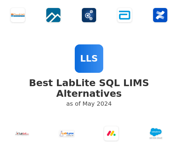 Best LabLite SQL LIMS Alternatives