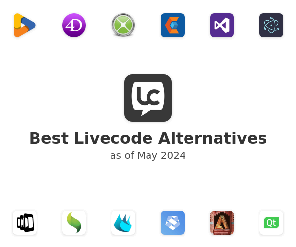 Best Livecode Alternatives