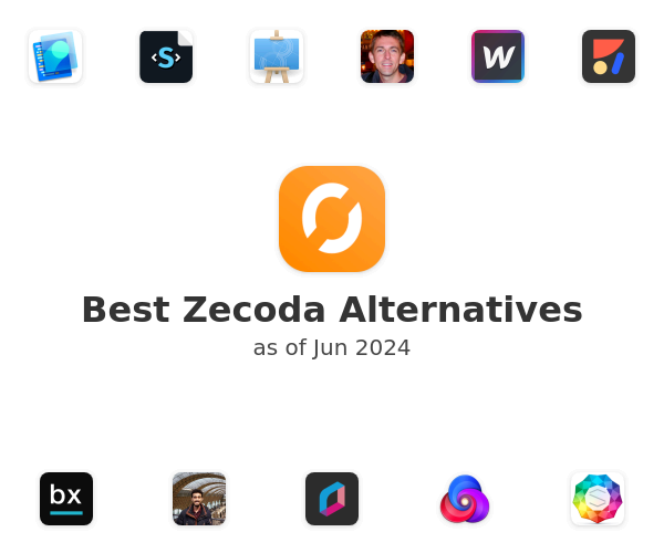 Best Zecoda Alternatives