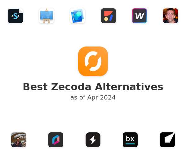 Best Zecoda Alternatives