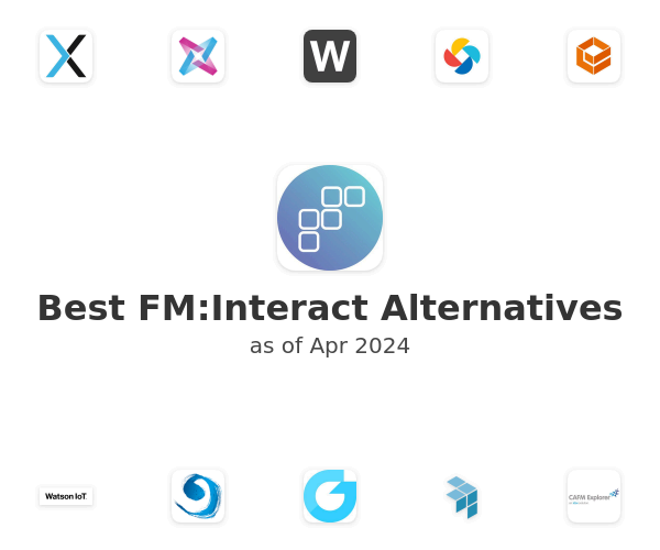 Best FM:Interact Alternatives