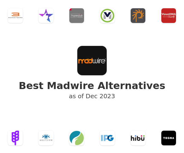 Best Madwire Alternatives