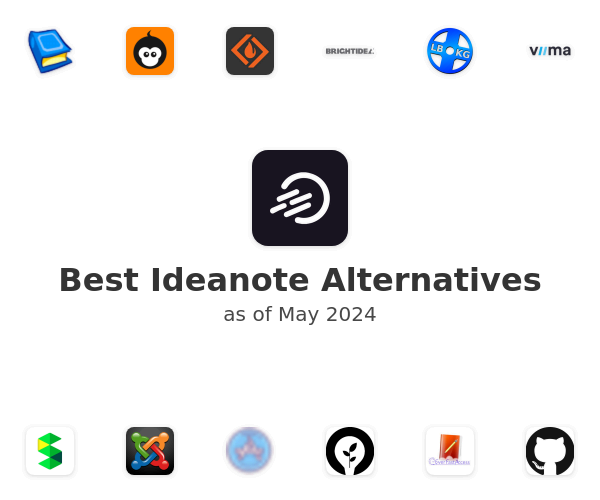 Best Ideanote Alternatives