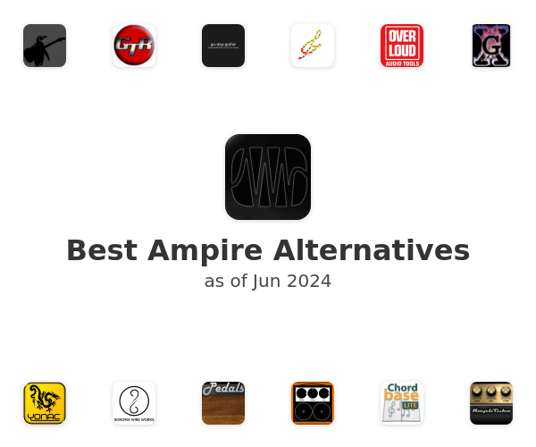 Best Ampire Alternatives