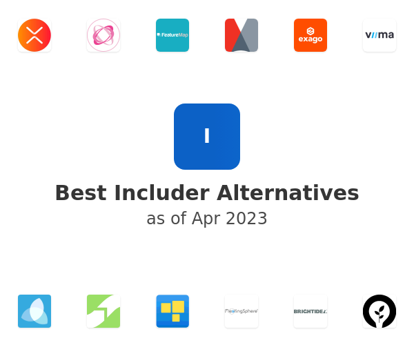 Best Includer Alternatives
