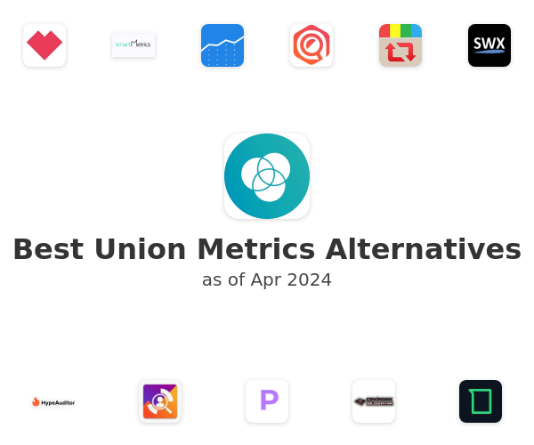 Best Union Metrics Alternatives