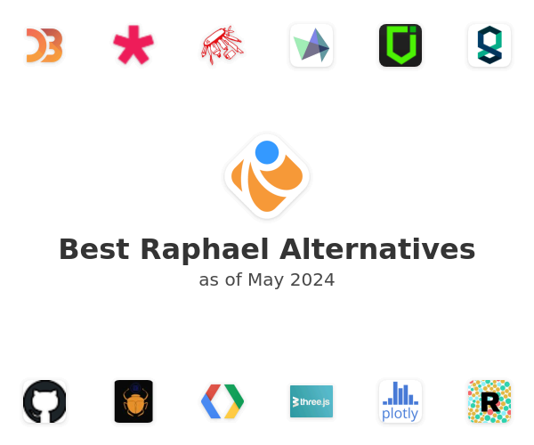 Best Raphael Alternatives
