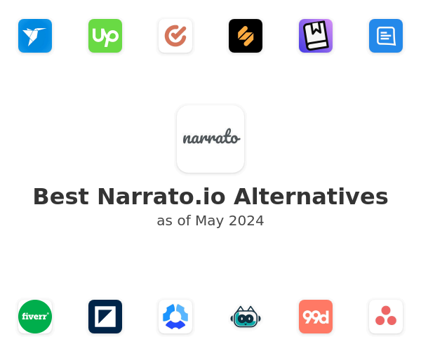 Best Narrato.io Alternatives