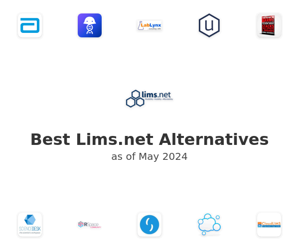 Best Lims.net Alternatives