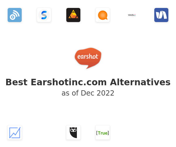 Best Earshotinc.com Alternatives