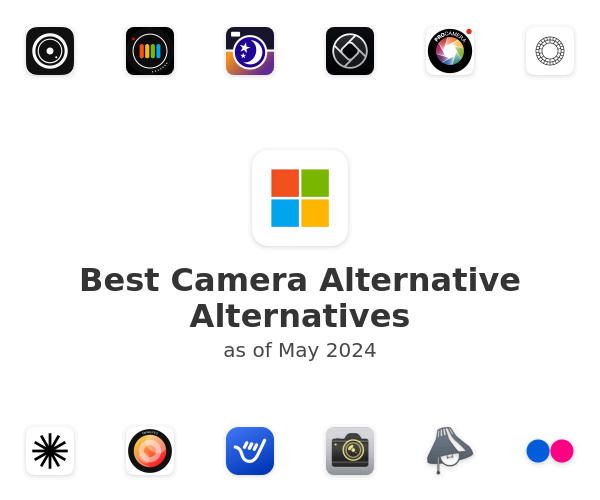 Best Camera Alternative Alternatives