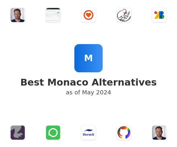 Best Monaco Alternatives