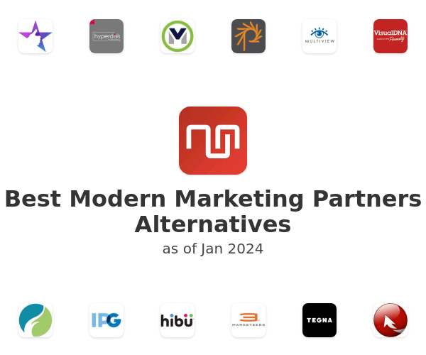 Best Modern Marketing Partners Alternatives