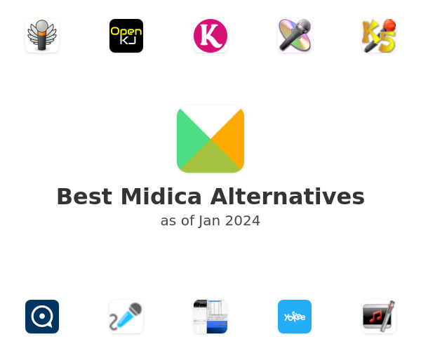 Best Midica Alternatives