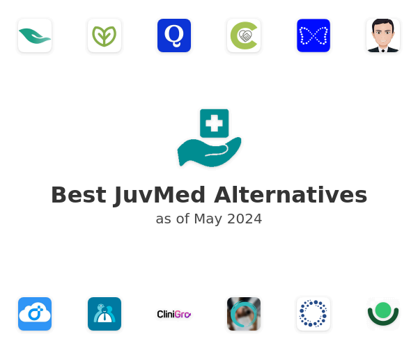 Best JuvMed Alternatives