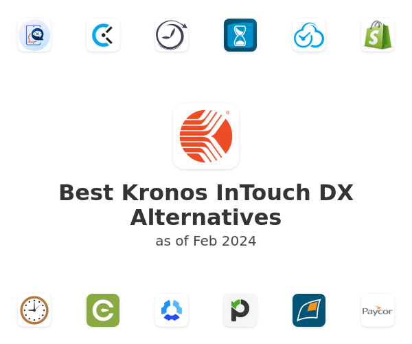 Best Kronos InTouch DX Alternatives