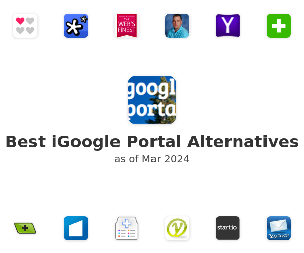 Best iGoogle Portal Alternatives