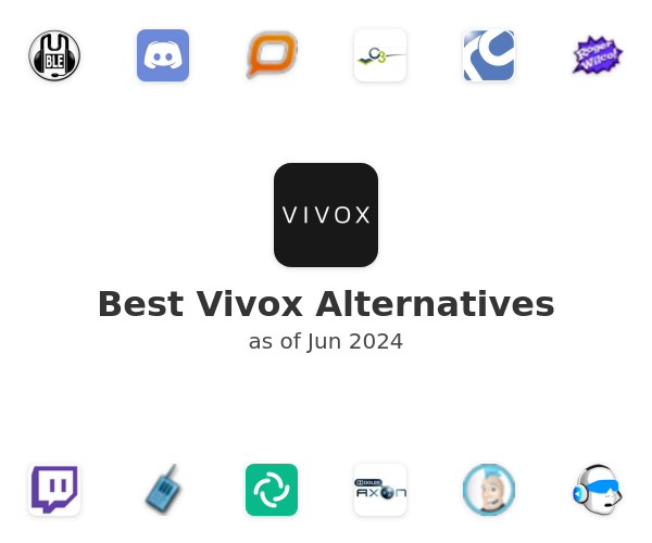 Best Vivox Alternatives
