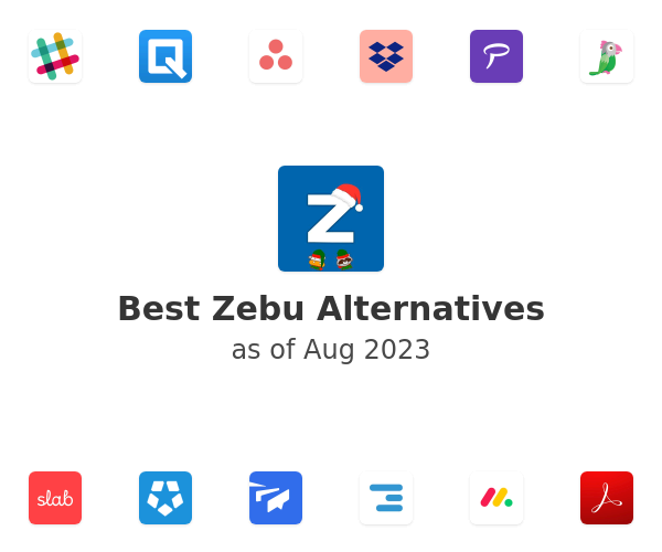 Best Zebu Alternatives
