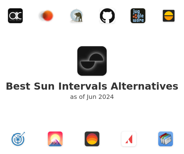 Best Sun Intervals Alternatives