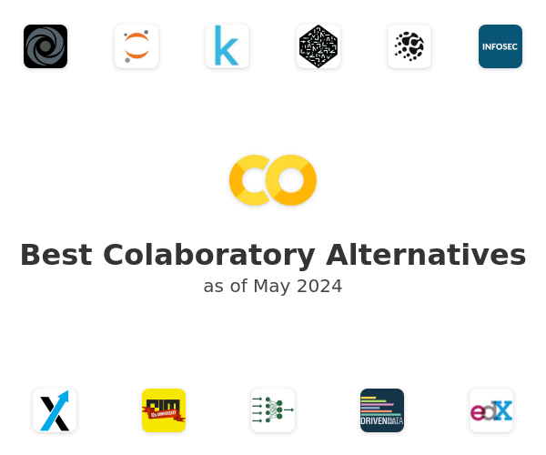 Best Colaboratory Alternatives