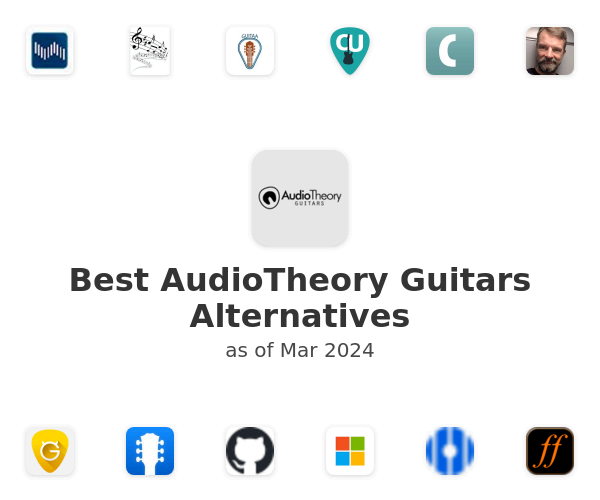 Best AudioTheory Guitars Alternatives