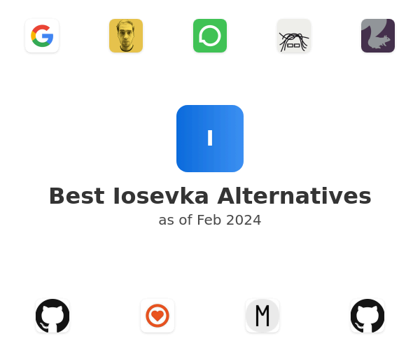Best Iosevka Alternatives