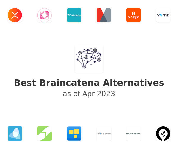 Best Braincatena Alternatives