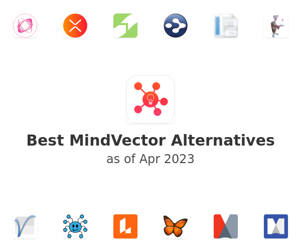 Best MindVector Alternatives