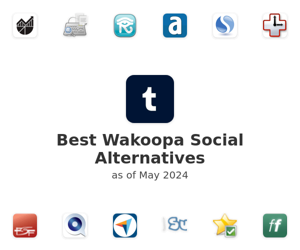Best Wakoopa Social Alternatives