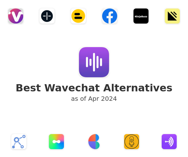 Best Wavechat Alternatives