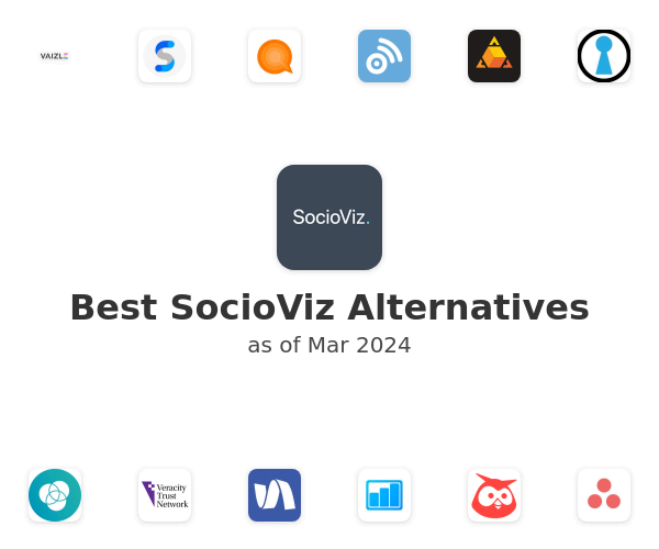 Best SocioViz Alternatives