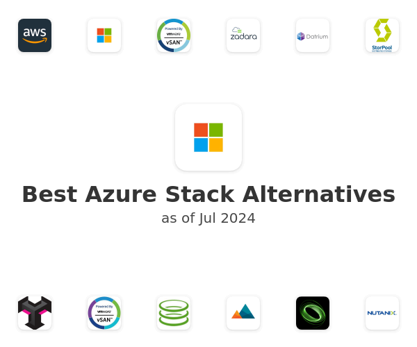 Best Azure Stack Alternatives