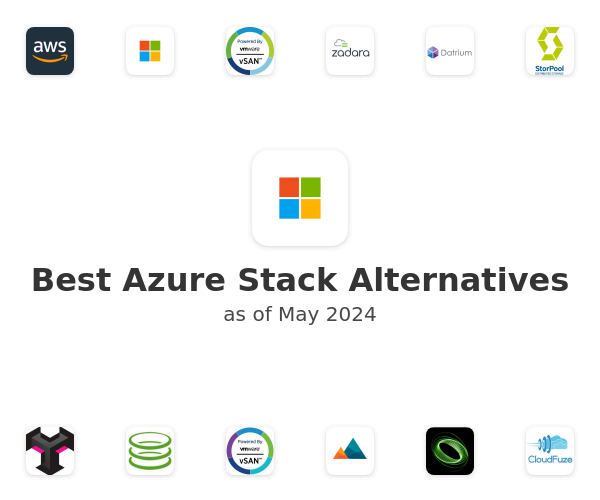 Best Azure Stack Alternatives