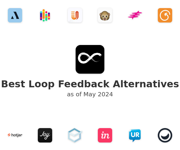 Best Loop Feedback Alternatives