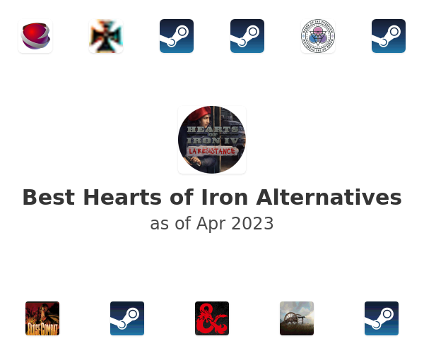 Best Hearts of Iron Alternatives