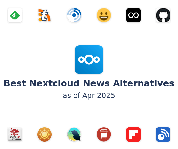 Best Nextcloud News Alternatives