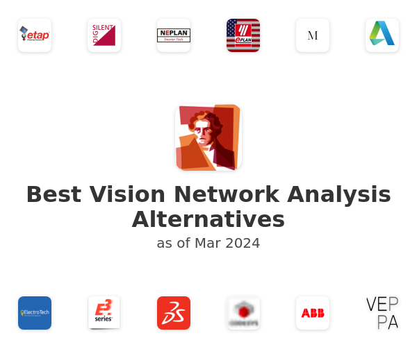 Best Vision Network Analysis Alternatives