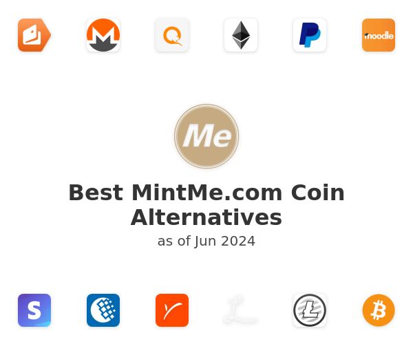 Best MintMe.com Coin Alternatives