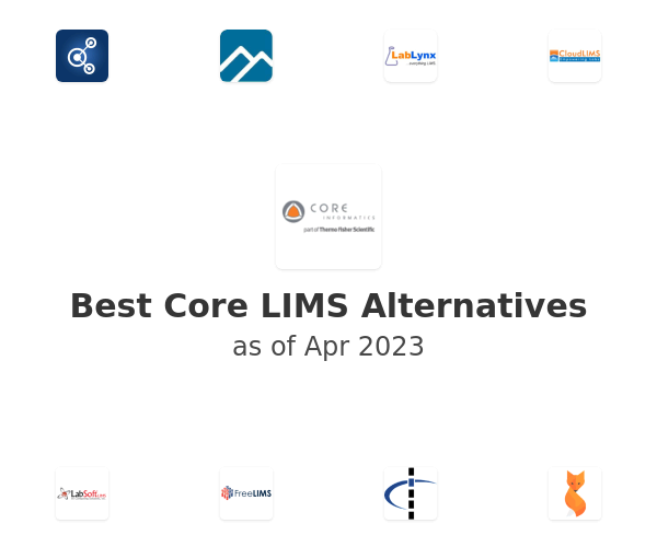 Best Core LIMS Alternatives