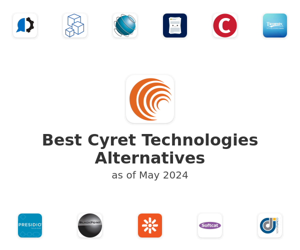 Best Cyret Technologies Alternatives