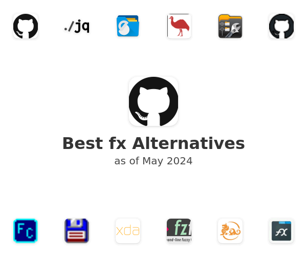 Best fx Alternatives