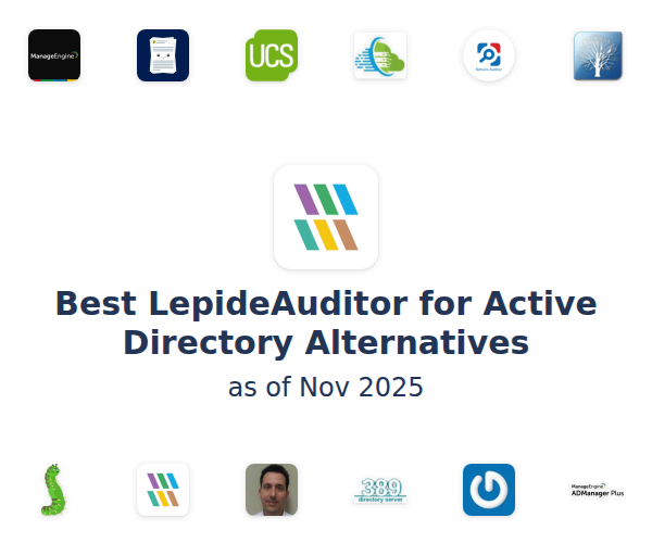 Best LepideAuditor for Active Directory Alternatives