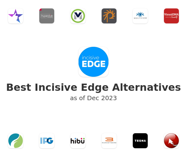 Best Incisive Edge Alternatives