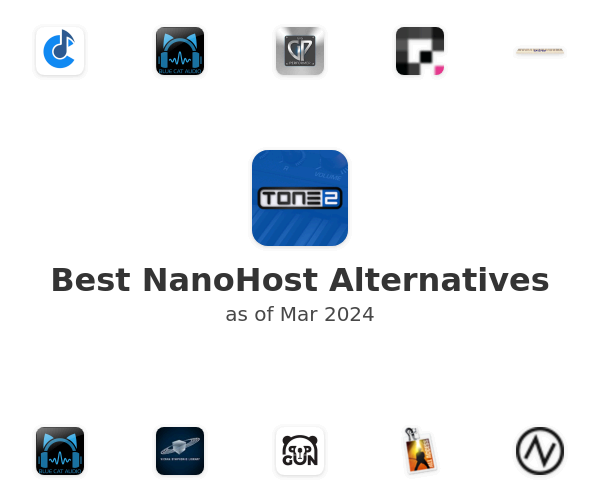 Best NanoHost Alternatives