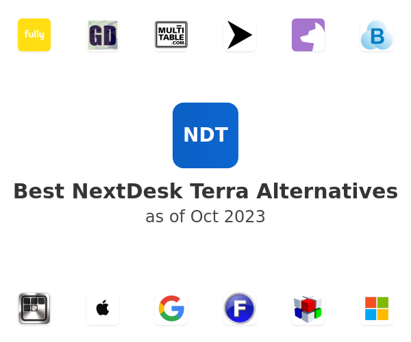 Best NextDesk Terra Alternatives