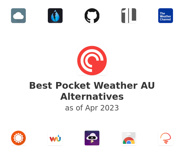Best Pocket Weather AU Alternatives